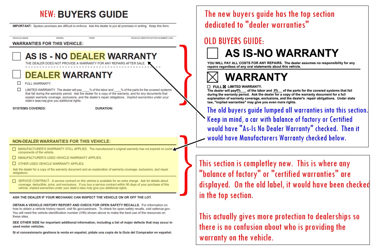 2017 FTC Buyers Guides - New vs old